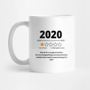 2020 Review Fun Design Exchange for 2021 Mug